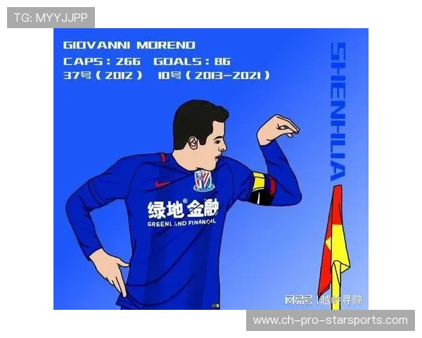 前东家海港关心奥斯卡健康，切尔西共传祝福：足球的温情与传承