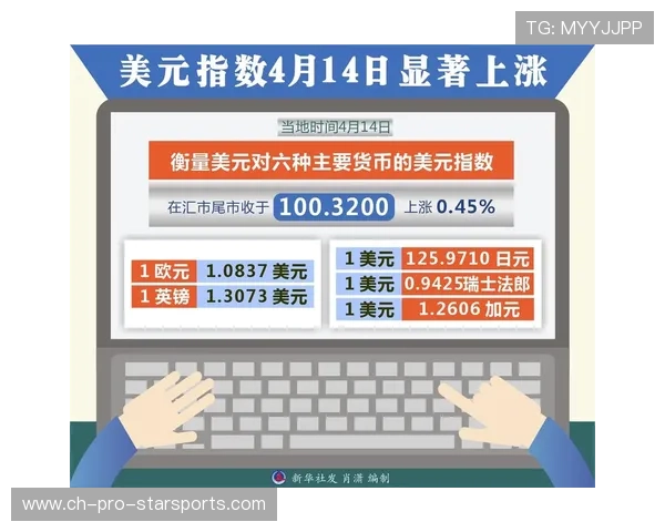 足坛女性赛事投资热度显著上升 足坛女性赛事投资热度显著上升