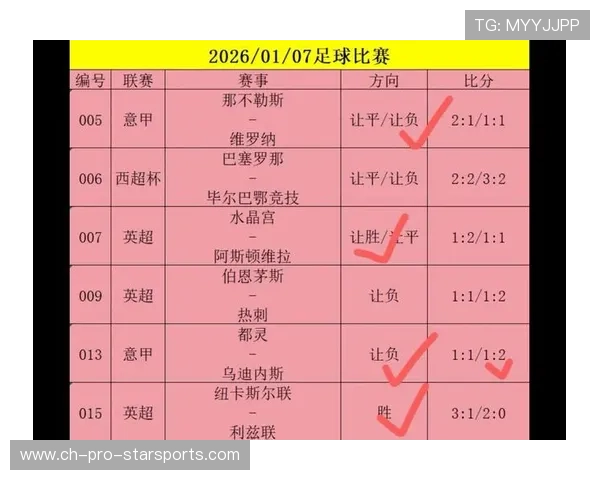 赛季关键对手比赛预测，本赛季的比赛