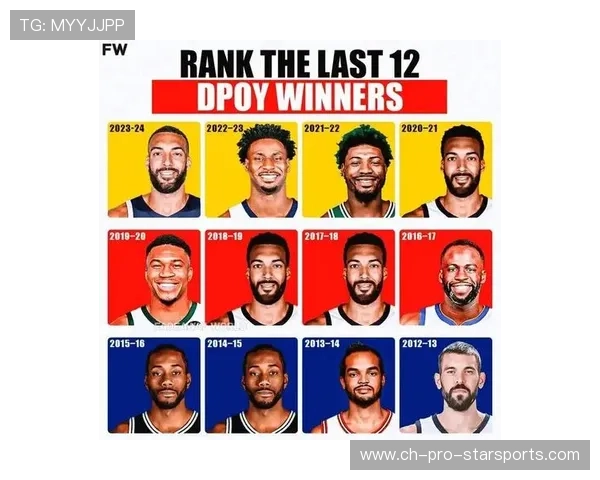 赛季最佳防守球员数据统计，上赛季最佳防守球员是谁